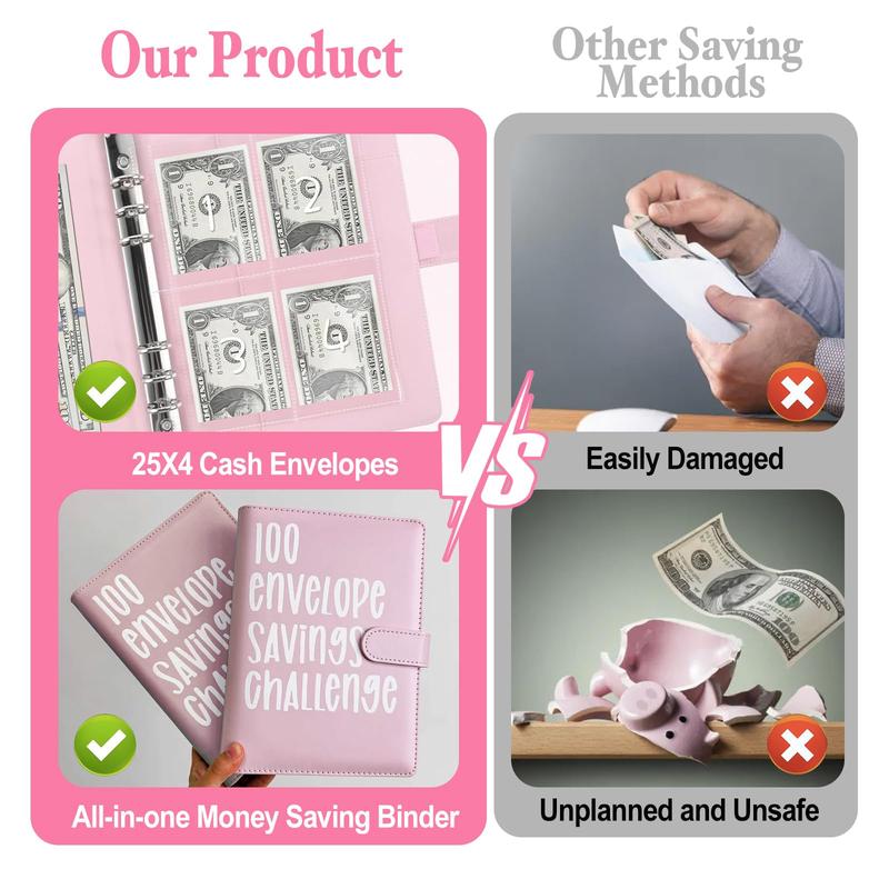 Lumilo™ 100 Money Saving Challenge Envelope Binder